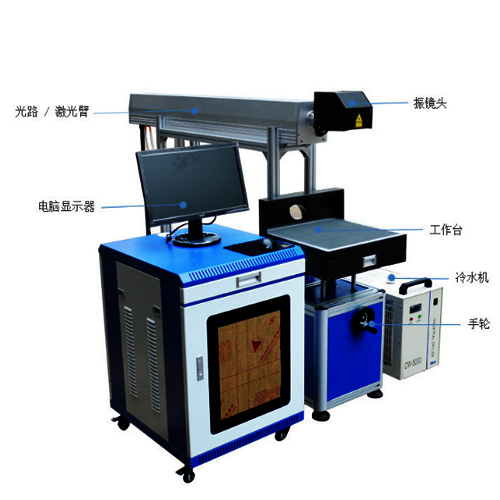 SP-CO2-Y CO2射頻管打標(biāo)機(jī)